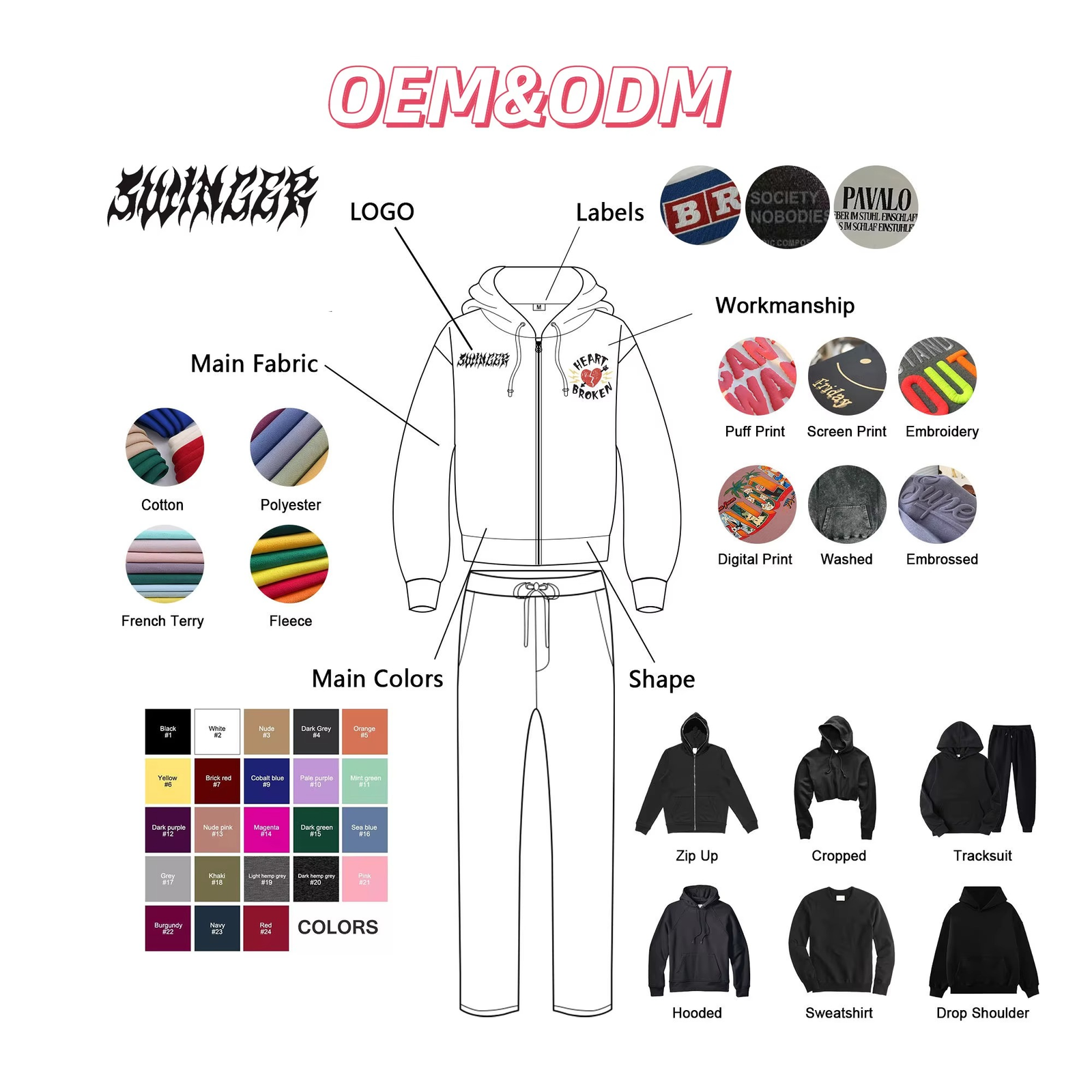 Custom Logo Oem New Design 100% Cotton Pullover Solid Full Zip up Hoodie - Image 6